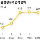 구로-신도-구로-80 이미지