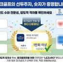 여수스포렉스