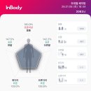 기록 | 부산 다이어트병원 팔뚝 지방분해주사 내돈내산 기록 후기