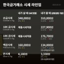 백돈청주 이미지