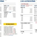 모아독서실 - 창원시 진해구 석동로 58 | 모아독서실
