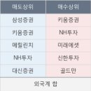 옴니네트웍스