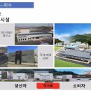 남원유통의료기 네이버블로그
