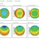 미루안경 네이버블로그
