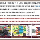 프라자의원 이미지