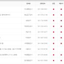 영남종합공구 이미지