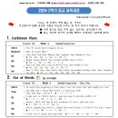 라인댄스 중급B 이미지
