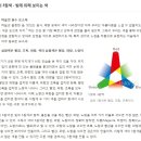 유성종합인테리어 네이버블로그