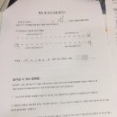 난곡치과의원 | [일상] 사랑니 3개 발치후기 (난곡서울미소치과의원)