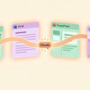 한국소프트서보시스템(주) | 클로드 for M365 한 주 실측 — Excel·PowerPoint·Word·Outlook 후기