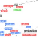 서귀포칼호텔한라정