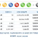 로또 제 986회 당첨번호 - 2021년10월23일 이미지