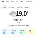 에임수학학원 | 10/20~26 이 지옥같은 곳에서 날 꺼내줘