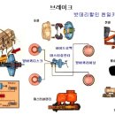 천일밧데리 이미지