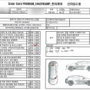 솔라가드프리미엄미평점 이미지