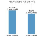 라움테크 이미지