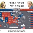 2024년 11월 4일 월요일 간추린 뉴스 이미지