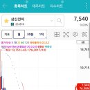 상신전자 이미지