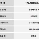 구월메디칼약국 이미지