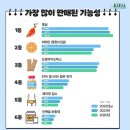 금산홍삼명가