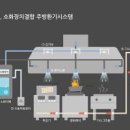 제이텍 이미지