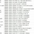 c&s 골프존 이미지