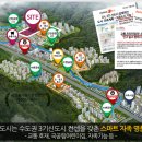 양산사송더샵데시앙5단지 이미지