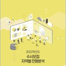 리더스종합학원 이미지