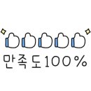 루시르 네일