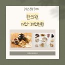 [24년 8월 5주차] 한의원 개업·폐업 현황