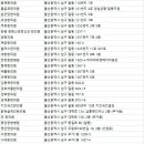 푸른봄한의원 이미지