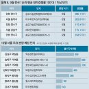 역삼1-115 이미지