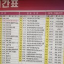 대황3리마을회관 | 서해랑길77코스 도성3리마을회관~중리어촌체험마을~팔봉초등학교, 2025/10/29(수)