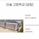 이솔환경(주) 이미지