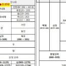 H9982 이미지