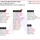 원전,재건테마/펩트론,블루엠텍,유바이오로직스,메지온,셀루메드,네온테크,휴니드,리가켐바이오,유한...