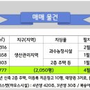굿모닝농장2 이미지