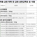 에스케이케미칼(주) 이미지