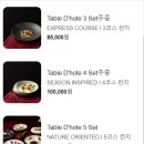 마리포사호텔 | 여의도 호텔 뷔페 페어몬트 앰배서더 서울 마리포사 런치 4코스 후기 내돈내산 (룸, 예약)