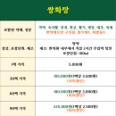 코로나후유증 근육통에 쌍화탕? 제발 이것 좀 보고 드세요