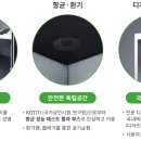 성신여자고등학교 이미지