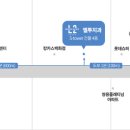 엘투치과의원 이미지