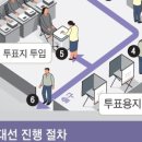 대선농장 이미지