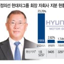 파워마켓 이미지