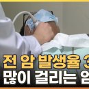 한국인 10명 중 4명, 죽기 전 암 걸린다…72%가 5년 이상 생존 [MBN 뉴스7] 이미지