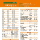 개벽마트 티스토리