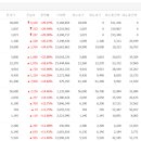 (주)동양의료기기 이미지