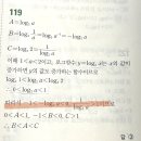 <b>로그</b> 간단한 문제 하나만 설명해<b>줄</b> 눈아•••? (답...