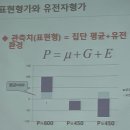 현태농장 이미지