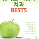 연세이다운치과의원 이미지